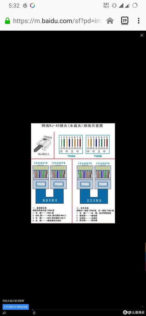 国际B网线：详解其定义、标准和应用