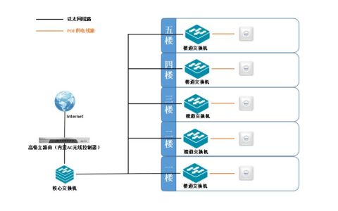 百通网络线：高性能、可靠的网络连接解决方案
