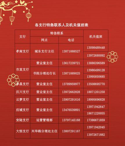 个人办理固定电话：详细指南