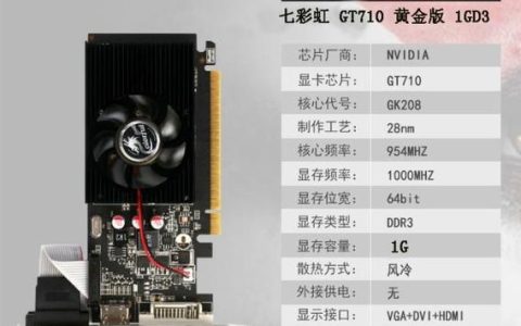 GT7102G显卡评测：入门级选择，性价比一般