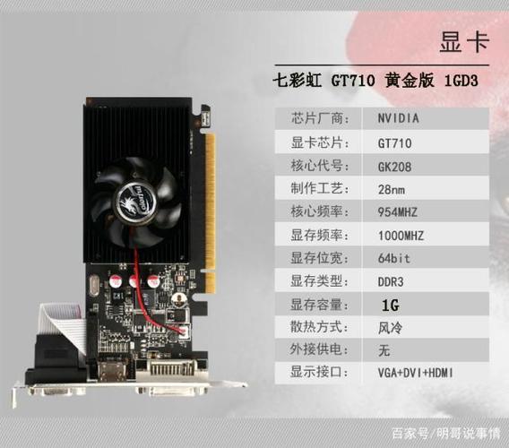 GT7102G显卡评测：入门级选择，性价比一般