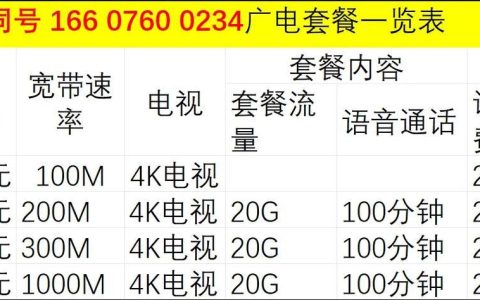 4K电视要多少兆宽带？