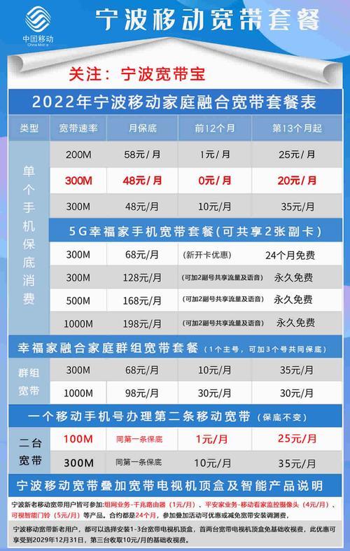 开通宽带需要什么？