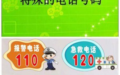 电话号码880：了解它的含义和用法