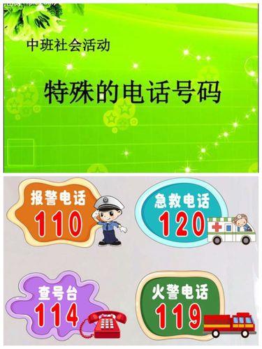 电话号码880：了解它的含义和用法
