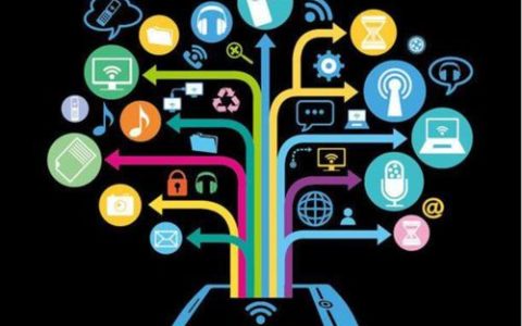 谈谈我对通信行业的理解