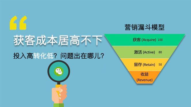 手机空号剔除：提高营销效率，降低成本