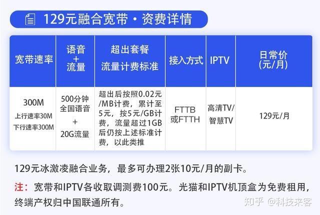东方有线网络宽带：上海地区用户优质选择