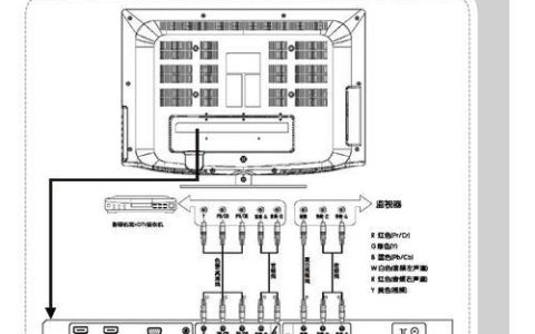 中国广电终端适配：全面解析