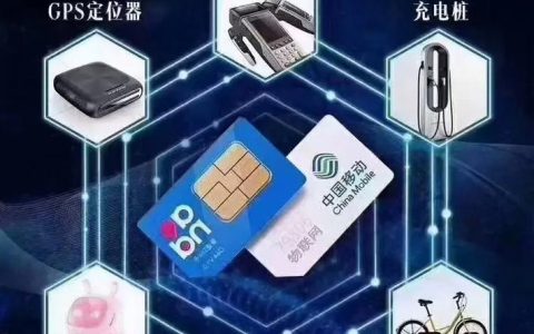 物联卡虚流量：真相与应对策略