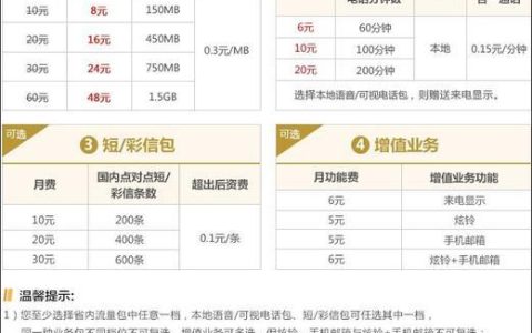 固定电话月租最低多少？