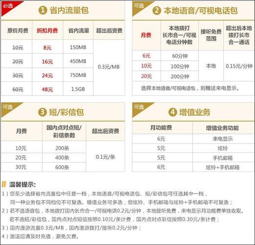 固定电话月租最低多少？