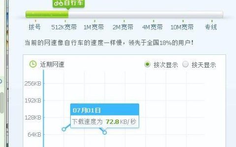 100M宽带下载速度只有1M？可能是这些原因造成的！
