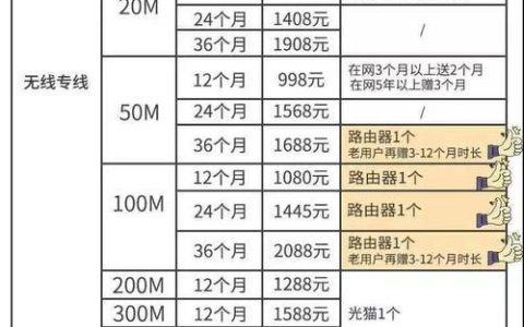 广西广电网络资费：套餐解析及资费查询指南