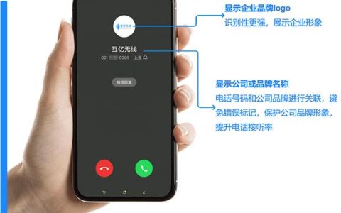 固定电话号码认证：提升企业品牌形象和信任度