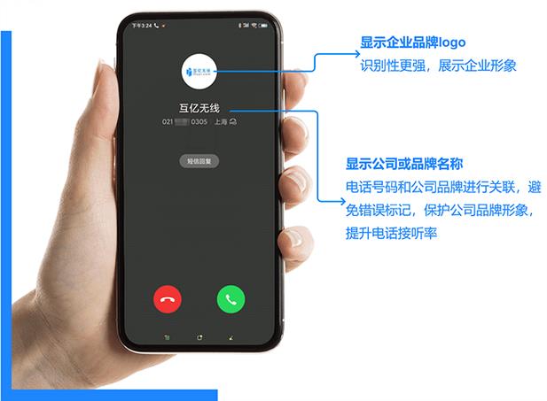 固定电话号码认证：提升企业品牌形象和信任度