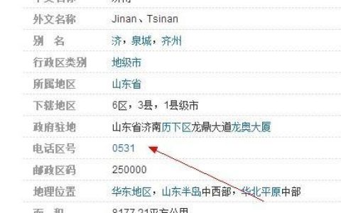 0531座机号：归属地查询与使用指南