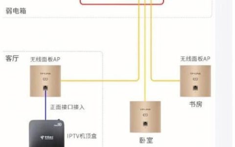 5G看家如何连接无线网？