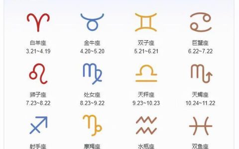 10月12日是什么星座？
