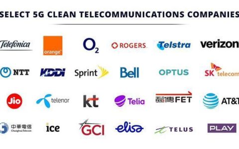 美国网络运营商有哪些？