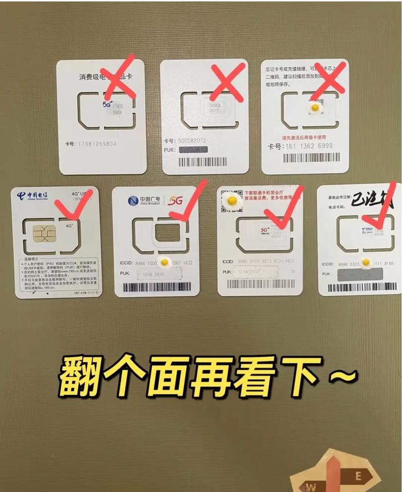 SLM卡是流量卡吗？