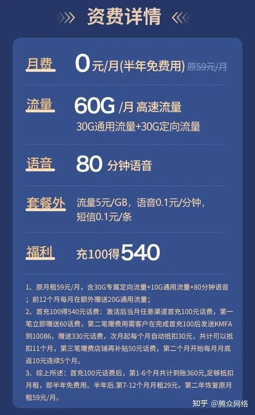 0元全国流量卡：值不值得办？