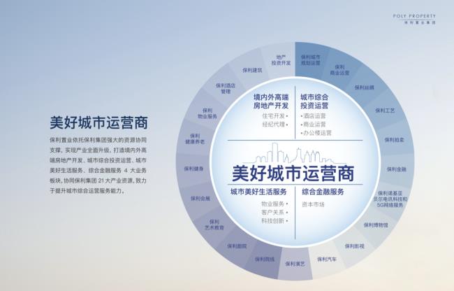 城市生活运营商：城市发展的幕后推手
