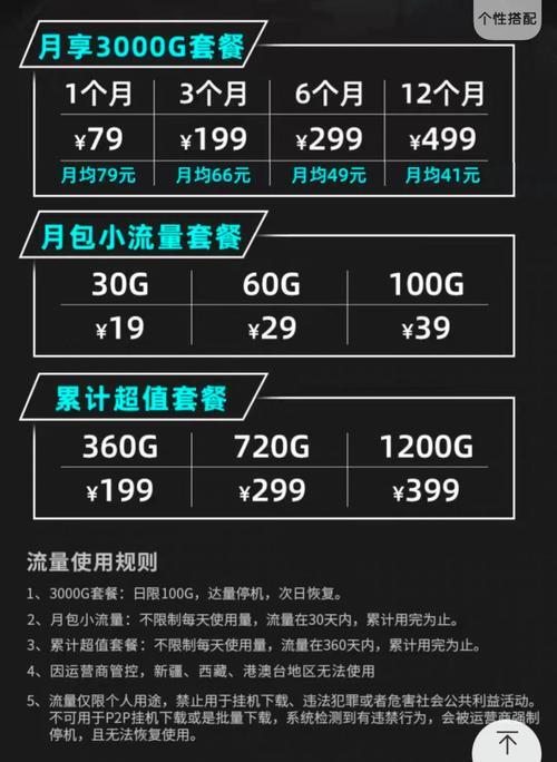 WiFi有套餐吗？