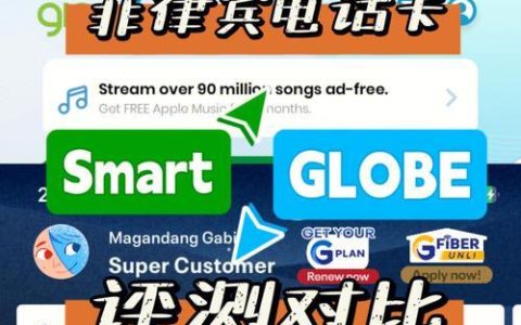 菲律宾Globe查询话费方法汇总
