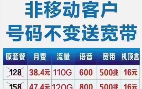 宽带除了光纤还有什么？