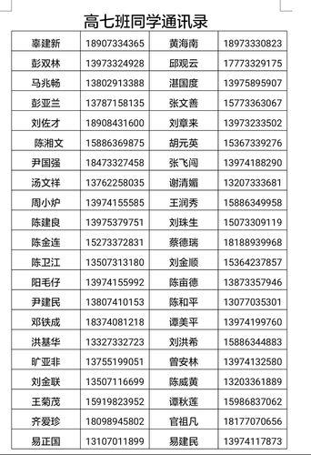 班级通讯录：联系同学、共叙情谊的桥梁