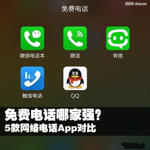 告别高昂话费，畅享便捷通话：盘点市面上主流网络电话软件
