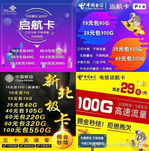 纯流量卡：移动联通电信哪个好？