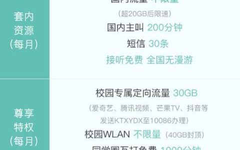 移动卡校园卡套餐介绍