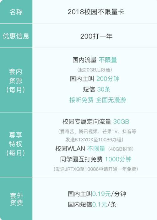 移动卡校园卡套餐介绍