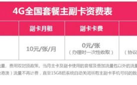 联通副卡收费吗？