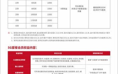 冰淇淋套餐3折：联通史上最划算的5G套餐之一？