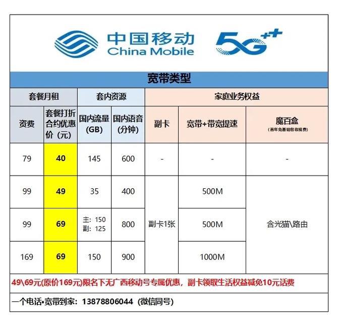 2024年移动宽带活动盘点：优惠多多，速来围观！