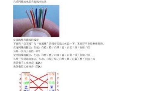 联通拉网线：详细攻略