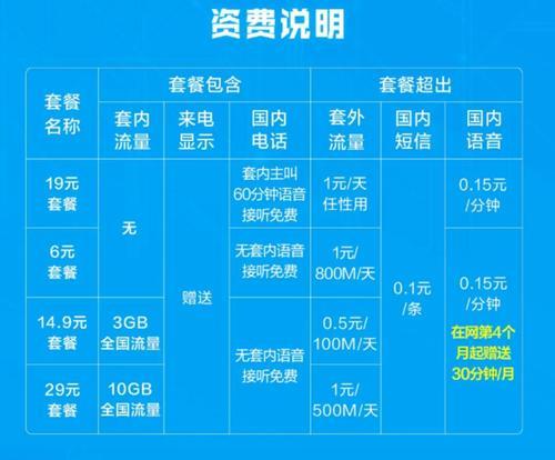 小米移动卡：多款套餐，任你选择
