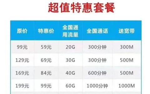 武汉宽带移动：高速上网新体验