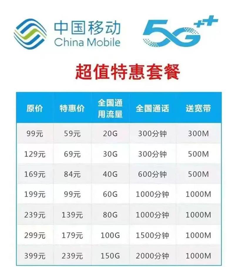武汉宽带移动：高速上网新体验