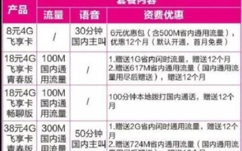 纯流量移动卡购买指南：如何选择最适合您的套餐