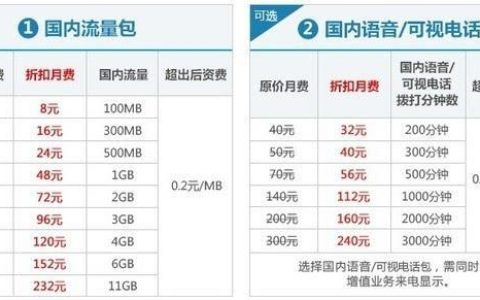 小米移动电话卡套餐介绍：性价比之选？