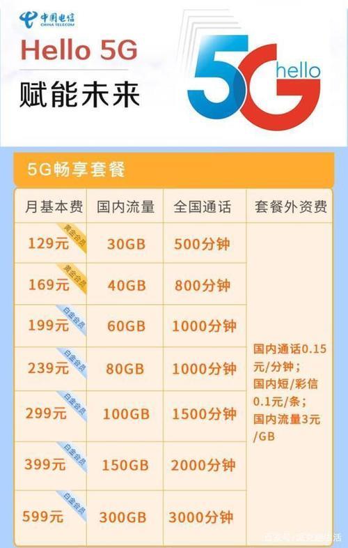 福州移动宽带套餐介绍：高速实惠，畅享网络生活