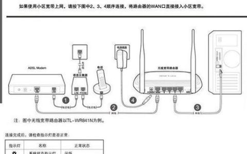 如何安装移动宽带？