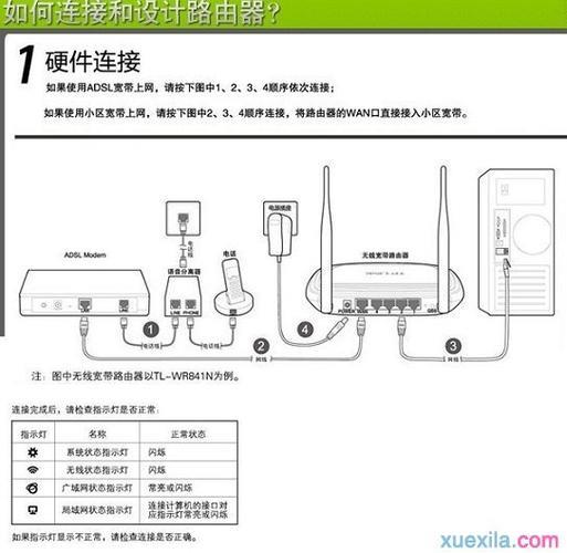 如何安装移动宽带？