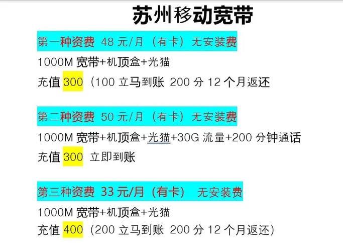 联通宽带如何办理宽带套餐？