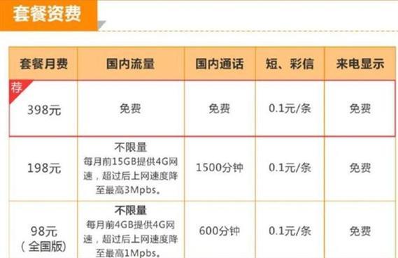 联通99全国不限量套餐介绍