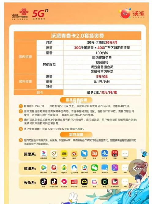 广州联通卡套餐介绍：满足不同需求的多种选择